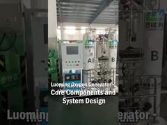 Luoming Sauerstoffgenerator - Systemintegration und Sicherheitsdesign
